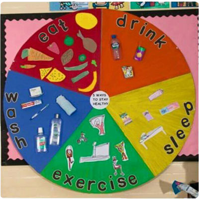 HRANA I ZDRAVLJE (Veljača 2018)